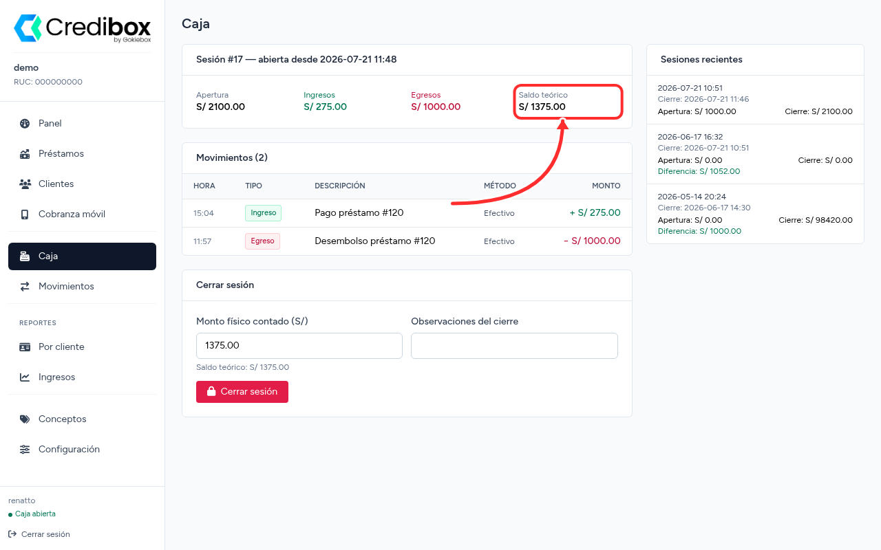Resumen de la sesión de caja en Credibox con el saldo teórico señalado con una flecha