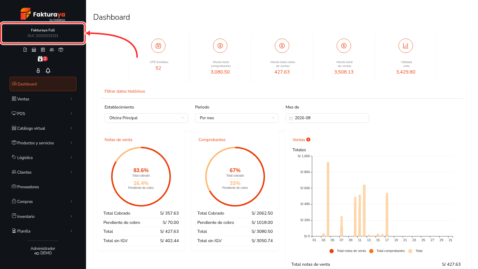 El nombre del negocio y su RUC en la parte superior del menú lateral.