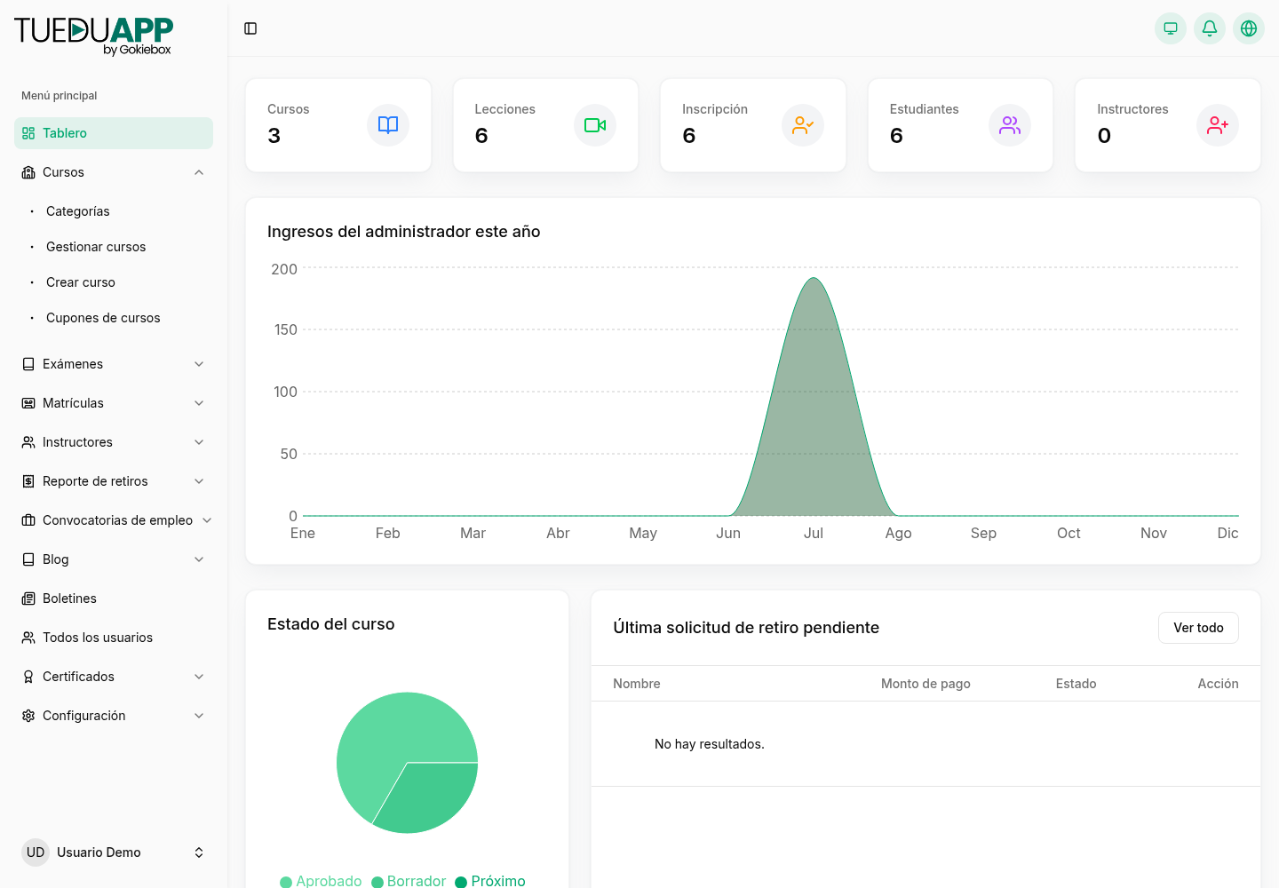 Menú lateral del panel de TuEduApp con la sección Cursos desplegada