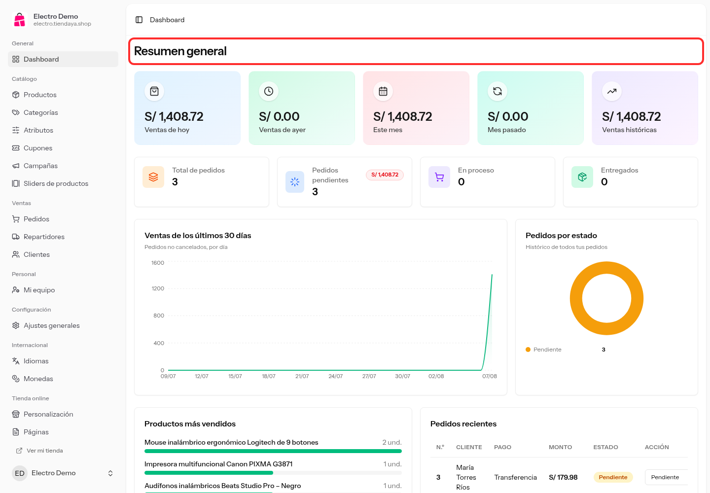 Dashboard del panel de TiendaYa con las tarjetas de ventas y el gráfico de los últimos 30 días